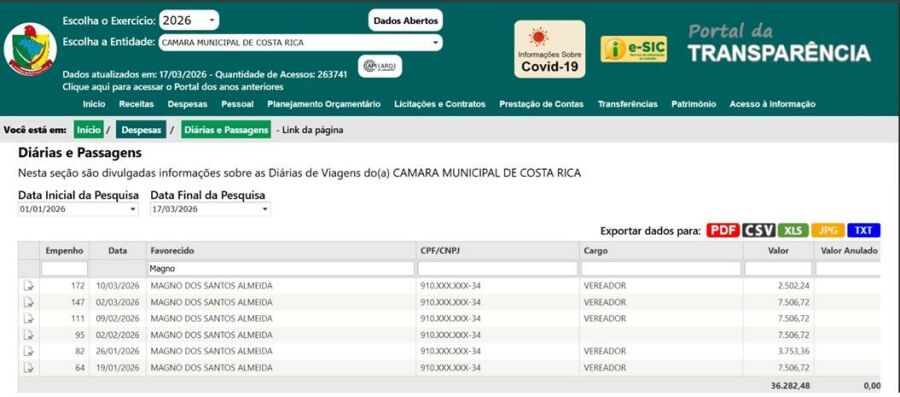Imagem portal transparencia